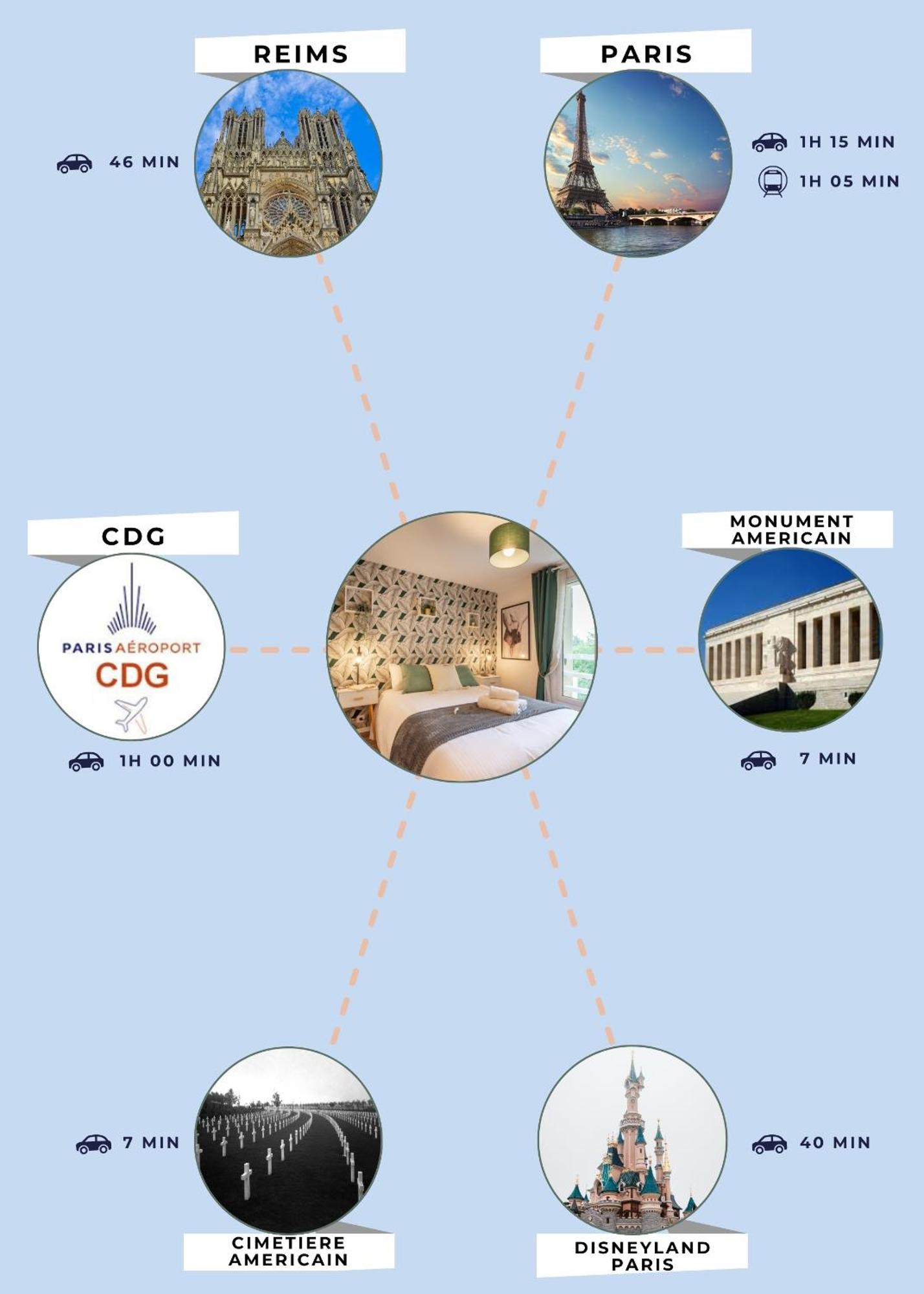 Esope By Kleidos-Ravissant T2 En Plein Centre De Château-Thierry Εξωτερικό φωτογραφία